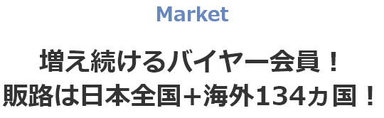 増え続けるバイヤー会員！販路は日本全国+海外134ヵ国！
