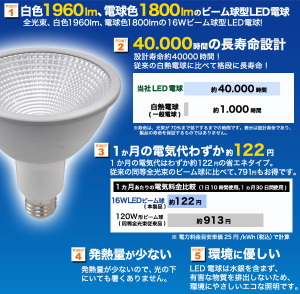 Led電球 蛍光灯 売れ筋品 Par38 ビーム球150w型相当 防水防塵ip65相当 屋外屋内兼用 口金e26の商品ページ 卸 仕入れサイト スーパーデリバリー Led電球 蛍光灯 売れ筋品 Par38 ビーム球150w型相当 防水防塵ip65相当 屋外屋内兼用 口金e26の商品ページ 卸 仕入れサイト スーパーデリバリー