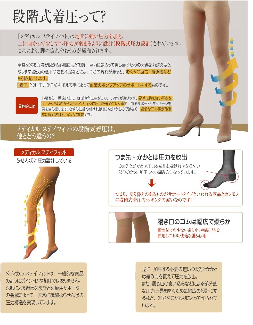 Step Compression Open Toe Cotton Knee High Socks Import Japanese Products At Wholesale Prices Super Delivery Step Compression Open Toe Cotton Knee High Socks Import Japanese Products At Wholesale Prices Super Delivery