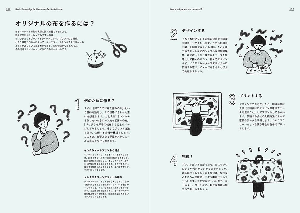 かわいい布ものデザインの商品ページ 卸 仕入れサイト スーパーデリバリー かわいい布ものデザインの商品ページ 卸 仕入れサイト スーパーデリバリー