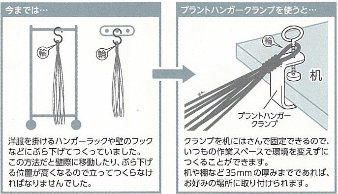 プラントハンガークランプ 58 772の商品ページ 卸 仕入れサイト スーパーデリバリー