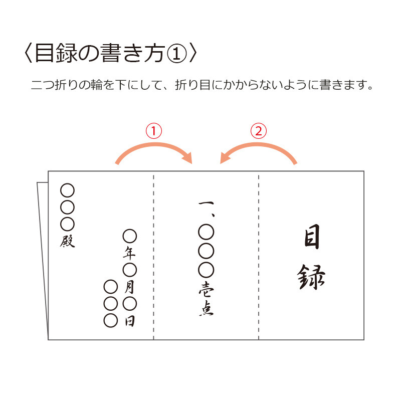 祝儀袋 のし袋 角目録 紅白5本花結び 字入りの商品ページ 卸 仕入れサイト スーパーデリバリー