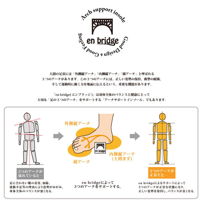 Ladies Border Sneaker Insole Import Japanese Products At Wholesale Prices Super Delivery