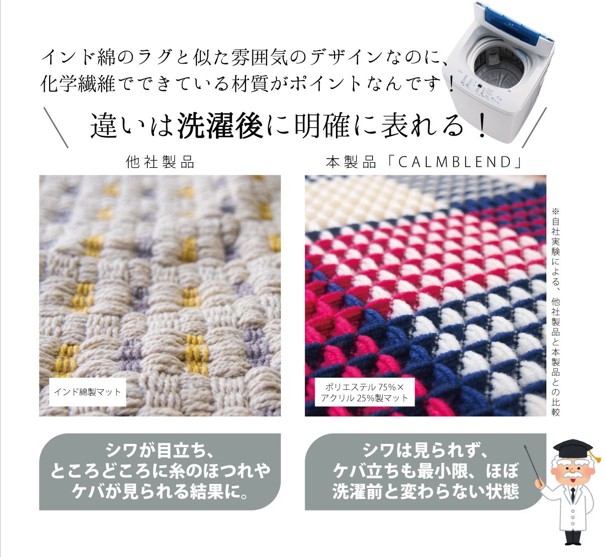 Interior Mat Entrance Kitchen Mat Scandinavia Fluffy Import Japanese Products At Wholesale Prices Super Delivery Interior Mat Entrance Kitchen Mat Scandinavia Fluffy Import Japanese Products At Wholesale Prices Super Delivery