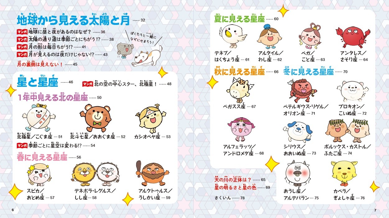 キャラクターでわかる星と宇宙の商品ページ 卸 仕入れサイト スーパーデリバリー