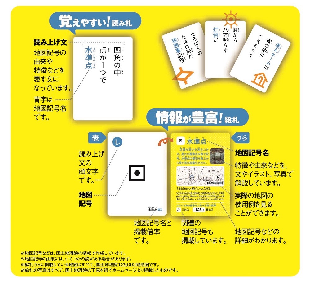 地図 記号 カード 地図 記号 カード Pictngamukjpgbsn