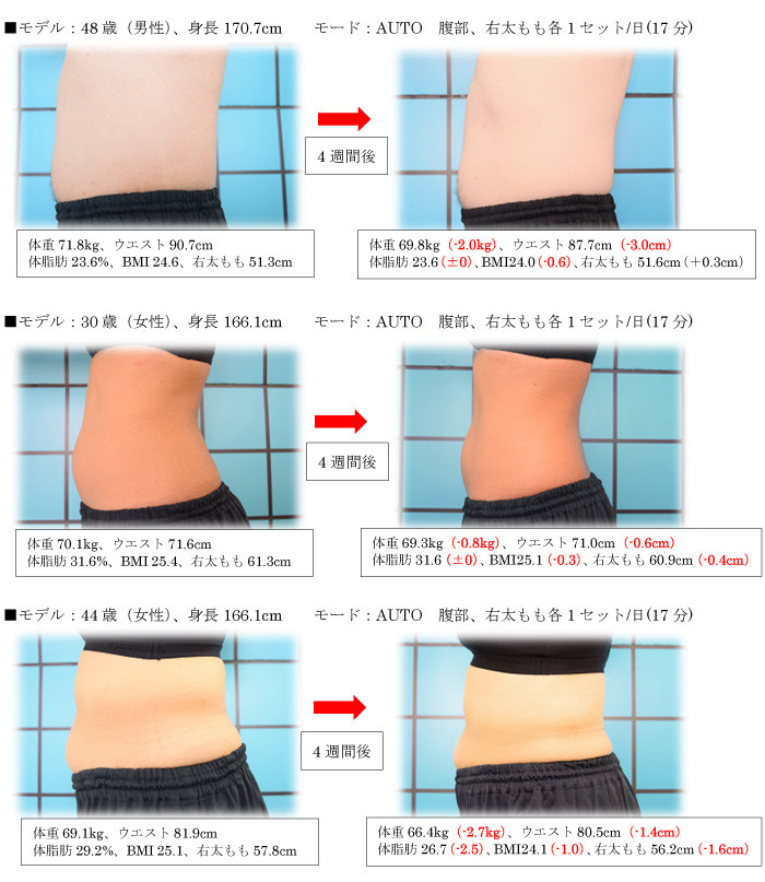 Beauty Health Electrical Appliances Import Japanese Products At Wholesale Prices Super Delivery
