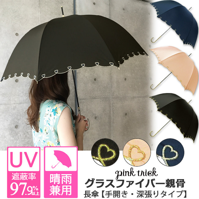 trick umbrella