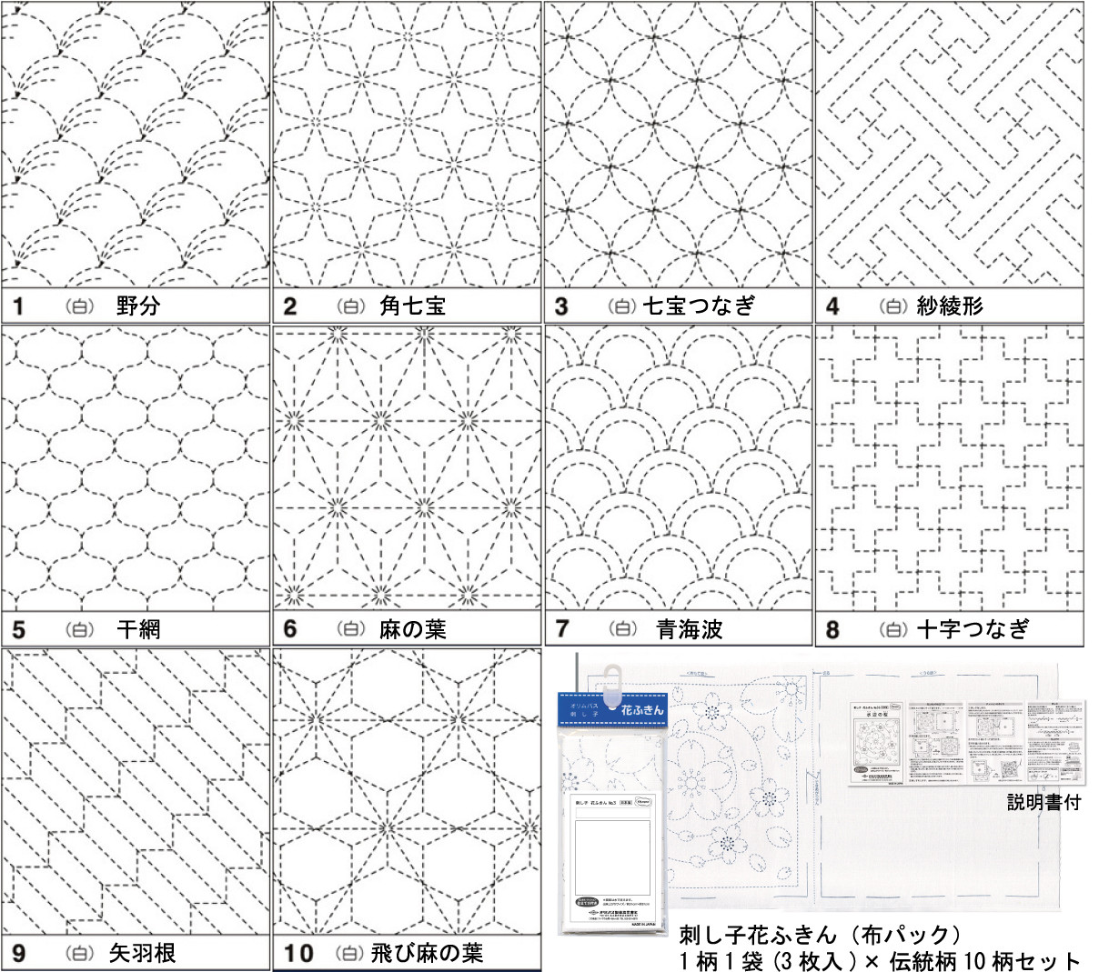 初回導入セット 刺し子花ふきんの商品ページ 卸 仕入れサイト スーパーデリバリー