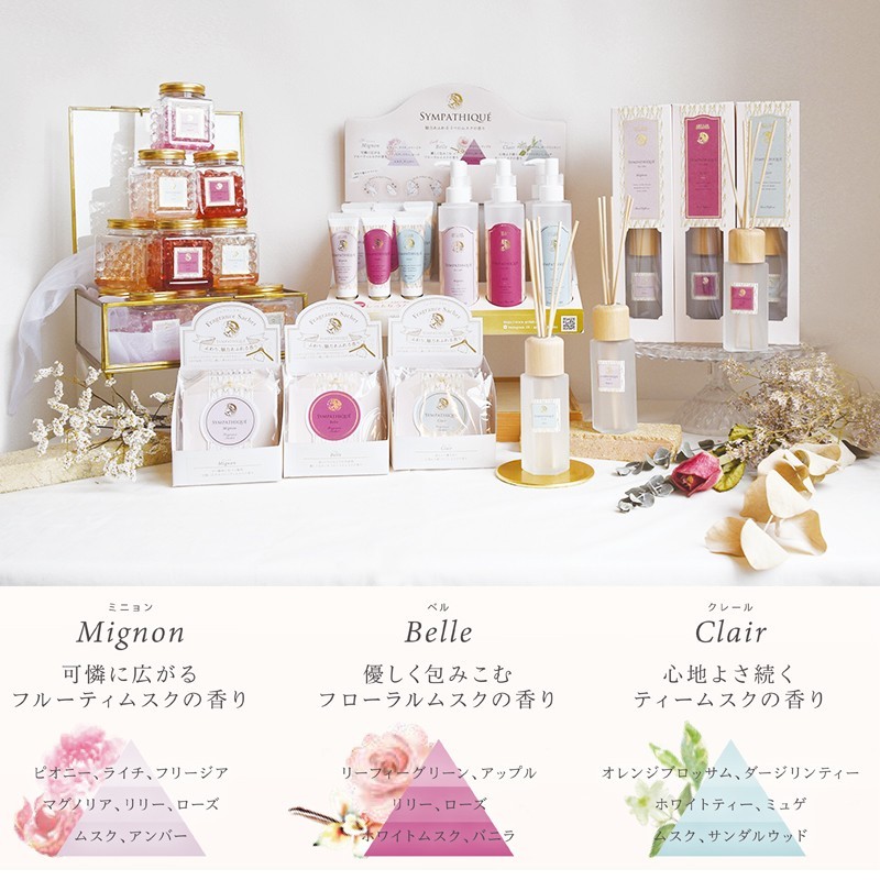 Sympathique ハンドクリーム ボディミルク Byアートラボの商品ページ