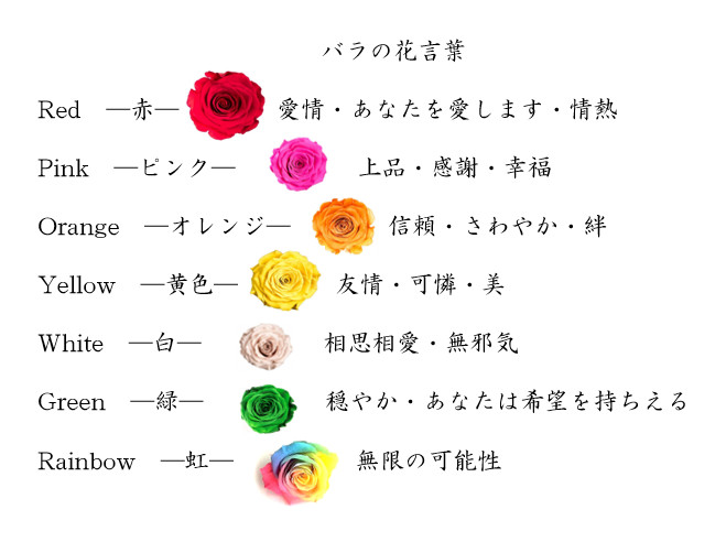 Gift Soap Flower Rose Rose Size L Import Japanese Products At Wholesale Prices Super Delivery
