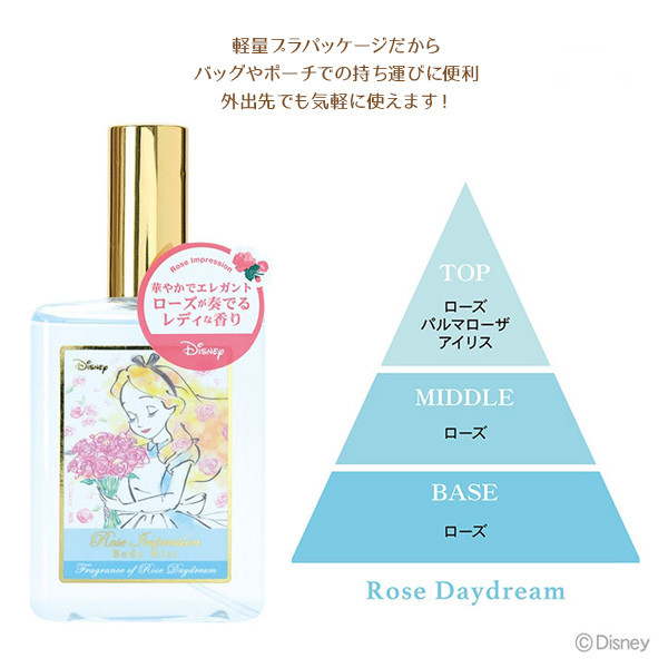 ディズニープリンセス ローズインプレッション ボディミスト フレグランスカード 4点1セットの商品ページ 卸 仕入れサイト スーパーデリバリー ディズニープリンセス ローズインプレッション ボディミスト フレグランスカード 4点1セットの商品ページ 卸 仕入れサイト スーパーデリバリー