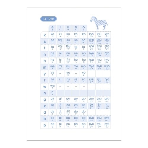 アピカ 小学生の英語ノート 8段 Lnf8の商品ページ 卸 仕入れサイト スーパーデリバリー