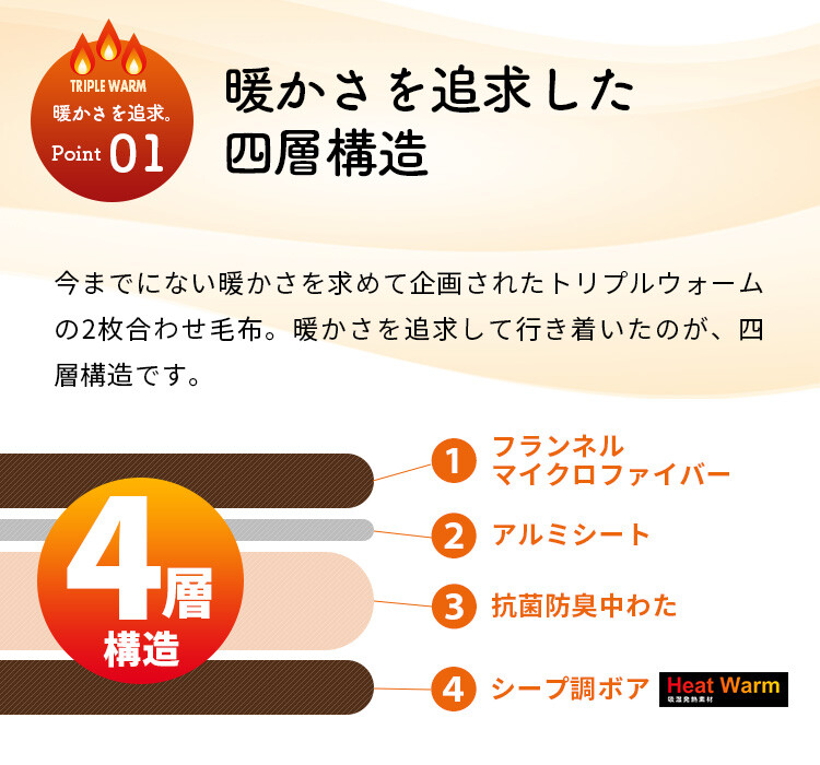 わた入り合わせ毛布 ダブルサイズ 吸湿発熱 Heatwarm Triplewarm Jullyadams ジュリーアダムス の商品ページ 卸 仕入れサイト スーパーデリバリー わた入り合わせ毛布 ダブルサイズ 吸湿発熱 Heatwarm Triplewarm Jullyadams ジュリーアダムス の商品ページ 卸 仕入れサイト スーパーデリバリー