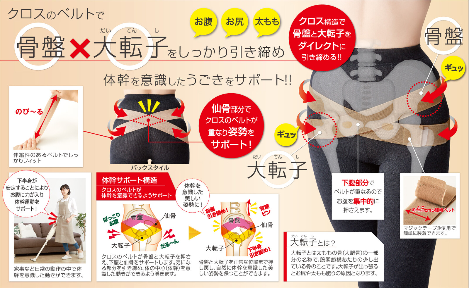 廃盤 大特価 日本製 体幹クロスベルト 骨盤 大転子サポートタイプ の商品ページ 卸 仕入れサイト スーパーデリバリー 廃盤 大特価 日本製 体幹クロスベルト 骨盤 大転子サポートタイプ の商品ページ 卸 仕入れサイト スーパーデリバリー
