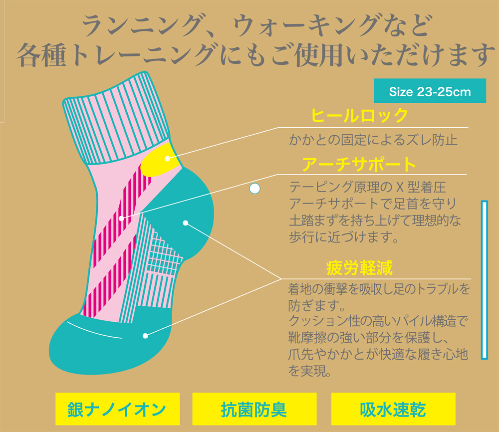 A W Arch Ankle Socks Export Japanese Products To The World At Wholesale Prices Super Delivery A W Arch Ankle Socks Export Japanese Products To The World At Wholesale Prices Super Delivery