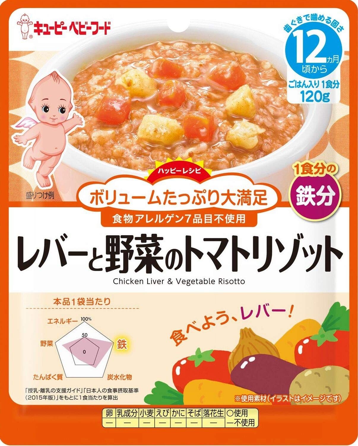 キユーピー ベビーフード レトルトパウチ ハッピーレシピ レバーと野菜のトマトリゾットの商品ページ 卸 仕入れサイト スーパーデリバリー キユーピー ベビーフード レトルトパウチ ハッピーレシピ レバーと野菜のトマトリゾットの商品ページ 卸 仕入れサイト スーパーデリバリー