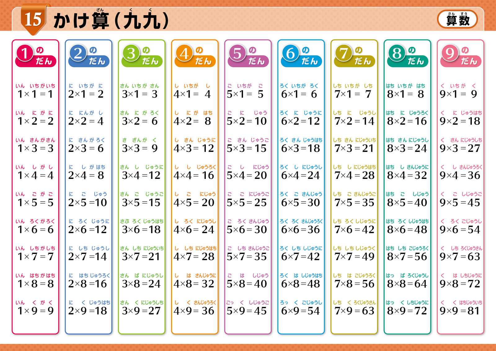 栄光ゼミナールの学習ポスターブックの商品ページ 卸 仕入れサイト 栄光ゼミナールの学習ポスターブックの商品ページ 卸 仕入れサイト