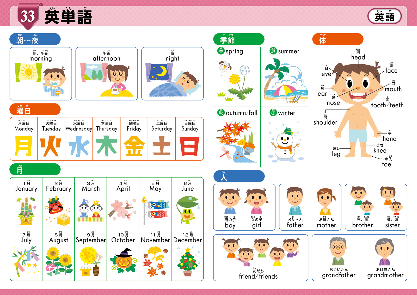 栄光ゼミナールの学習ポスターブックの商品ページ 卸 仕入れサイト 栄光ゼミナールの学習ポスターブックの商品ページ 卸 仕入れサイト