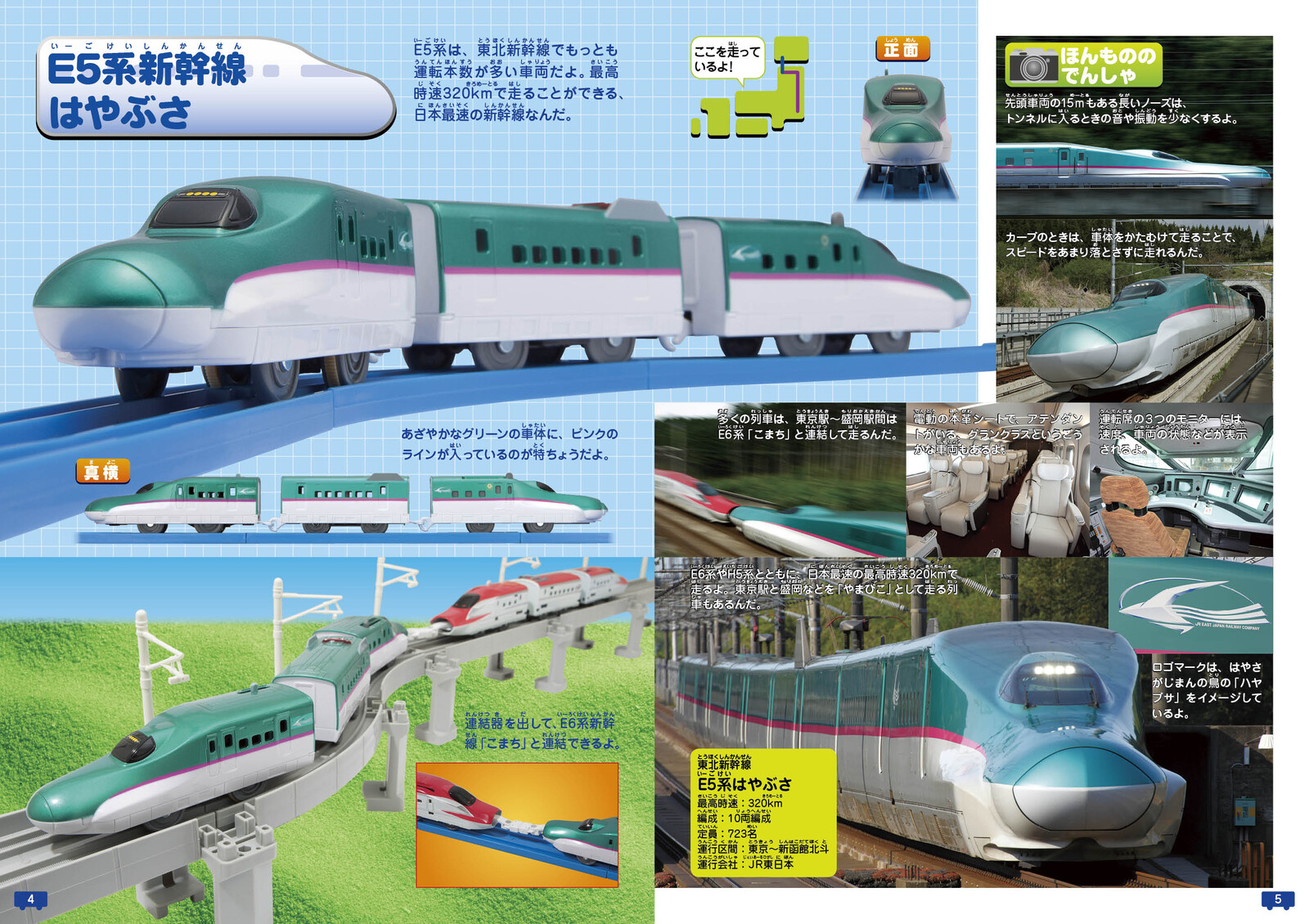 Rail Train Import Japanese Products At Wholesale Prices Super Delivery Rail Train Import Japanese Products At Wholesale Prices Super Delivery