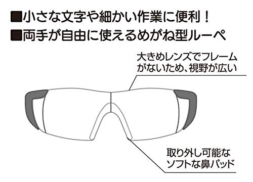 Skater loupe glass RG1 magnification 1.6 times Hello Kitty Red glasses magnifyin Skater loupe glass RG1 magnification 1.6 times Hello Kitty Red glasses magnifyin