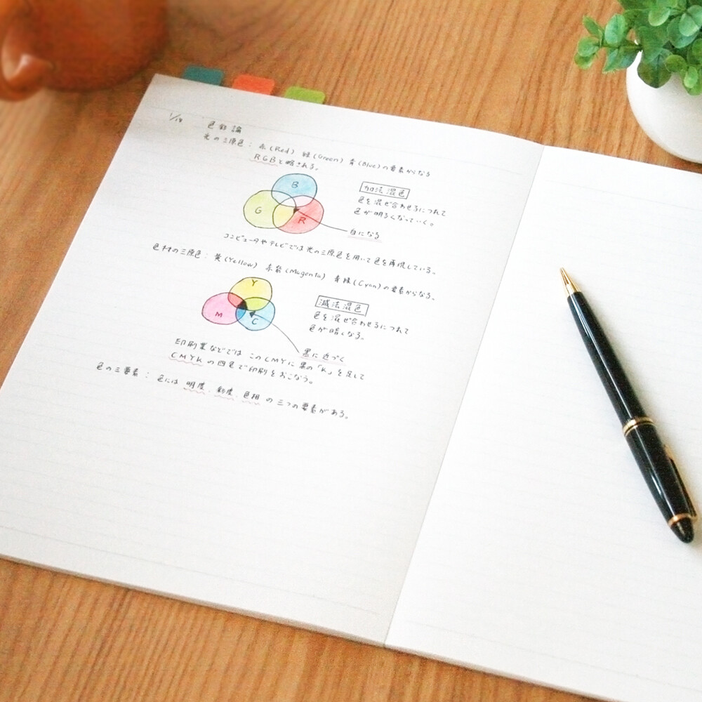 Notebook Led Semi B5 Ruled Line 50 Pcs Business Study Notebook Import Japanese Products At Wholesale Prices Super Delivery