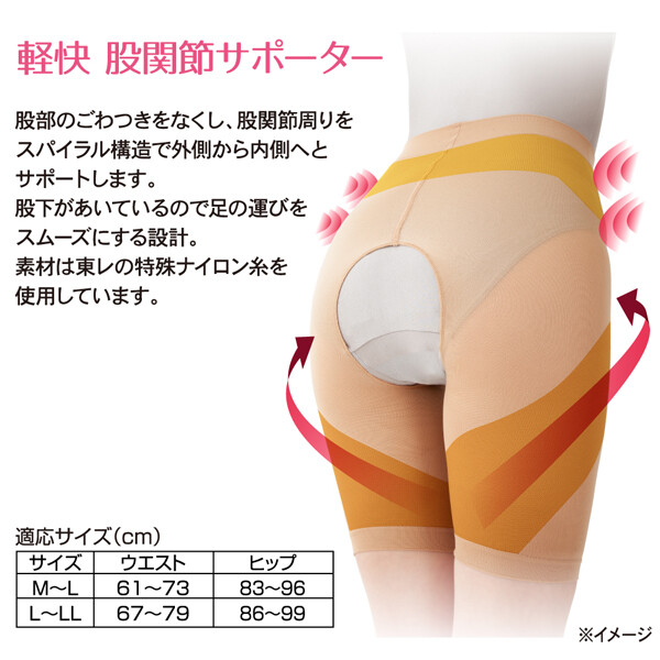 軽快 股関節サポーター 新作 の商品ページ 卸 仕入れサイト スーパーデリバリー 軽快 股関節サポーター 新作 の商品ページ 卸 仕入れサイト スーパーデリバリー