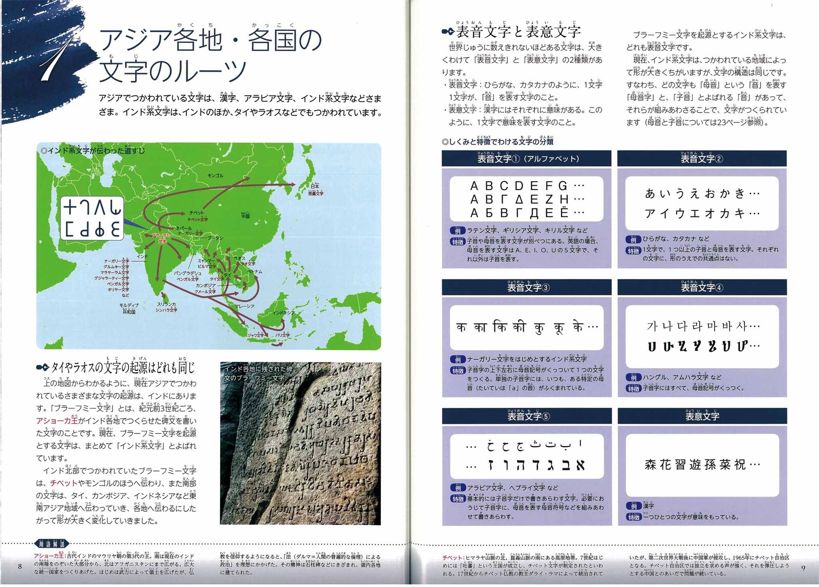 Character Arabia Calligraphy Export Japanese Products To The World At Wholesale Prices Super Delivery Character Arabia Calligraphy Export Japanese Products To The World At Wholesale Prices Super Delivery