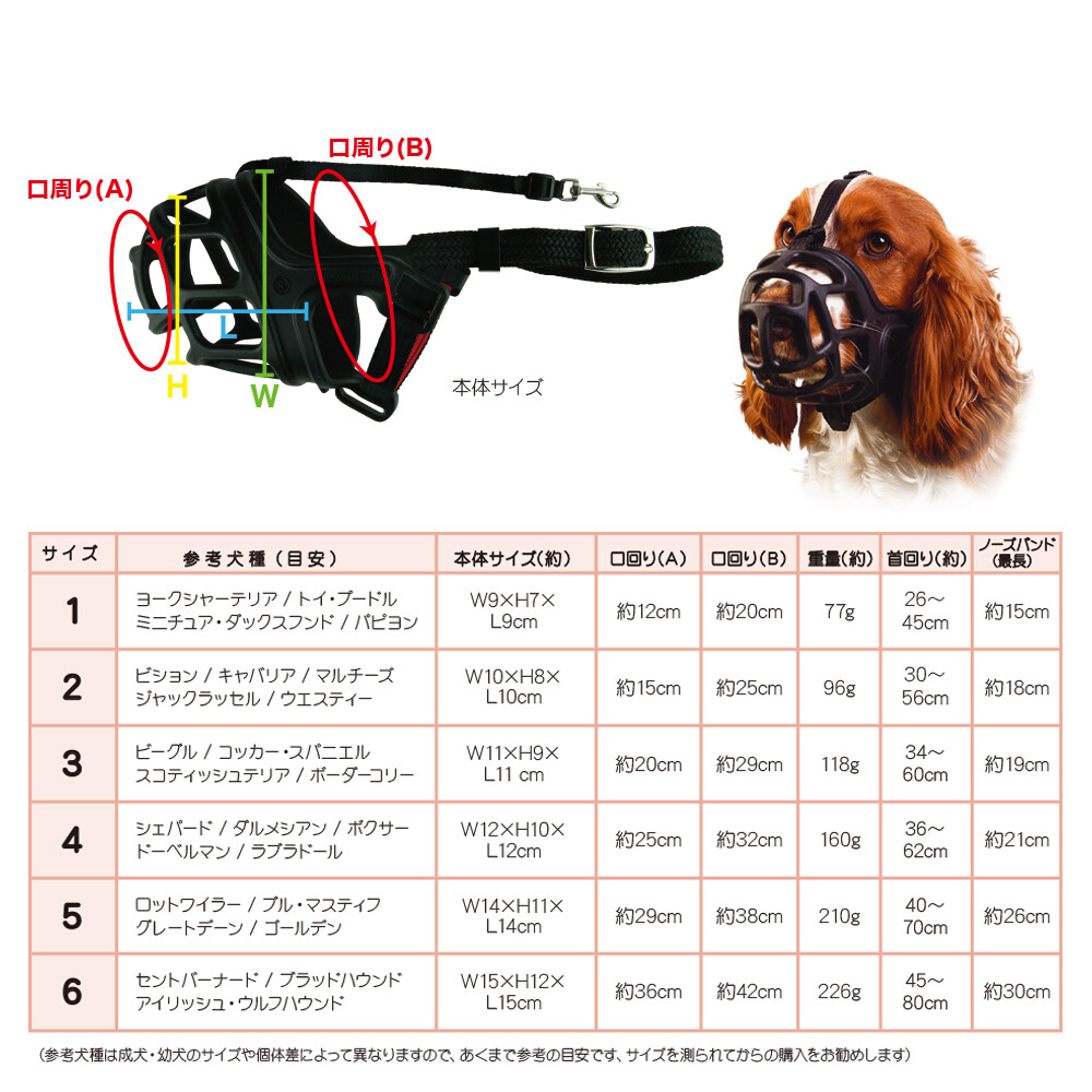 犬用マズル 口輪 マイティマズル No 5の商品ページ 卸 仕入れサイト スーパーデリバリー 犬用マズル 口輪 マイティマズル No 5の商品ページ 卸 仕入れサイト スーパーデリバリー