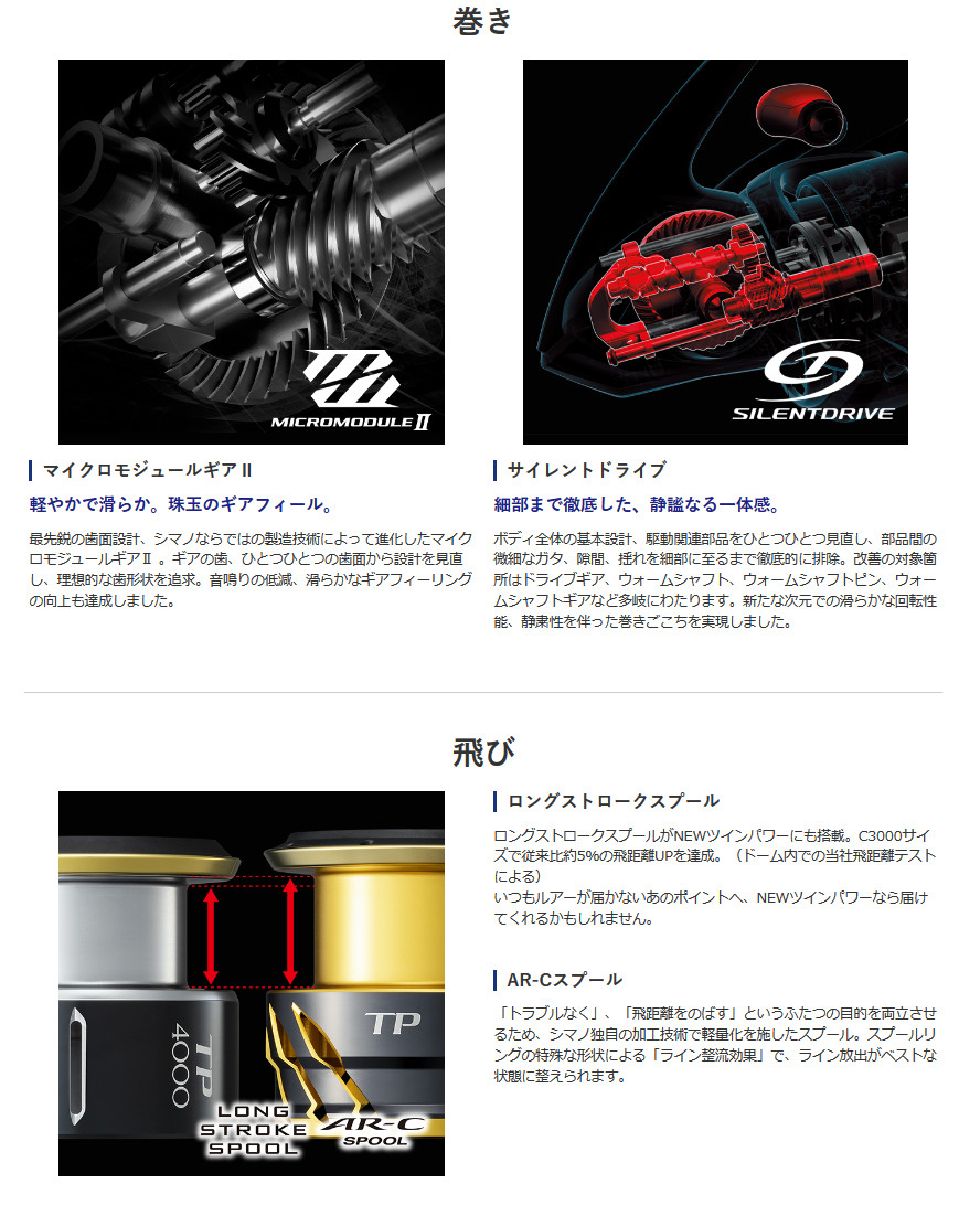 Spinning Reels Import Japanese Products At Wholesale Prices Super Delivery Spinning Reels Import Japanese Products At Wholesale Prices Super Delivery