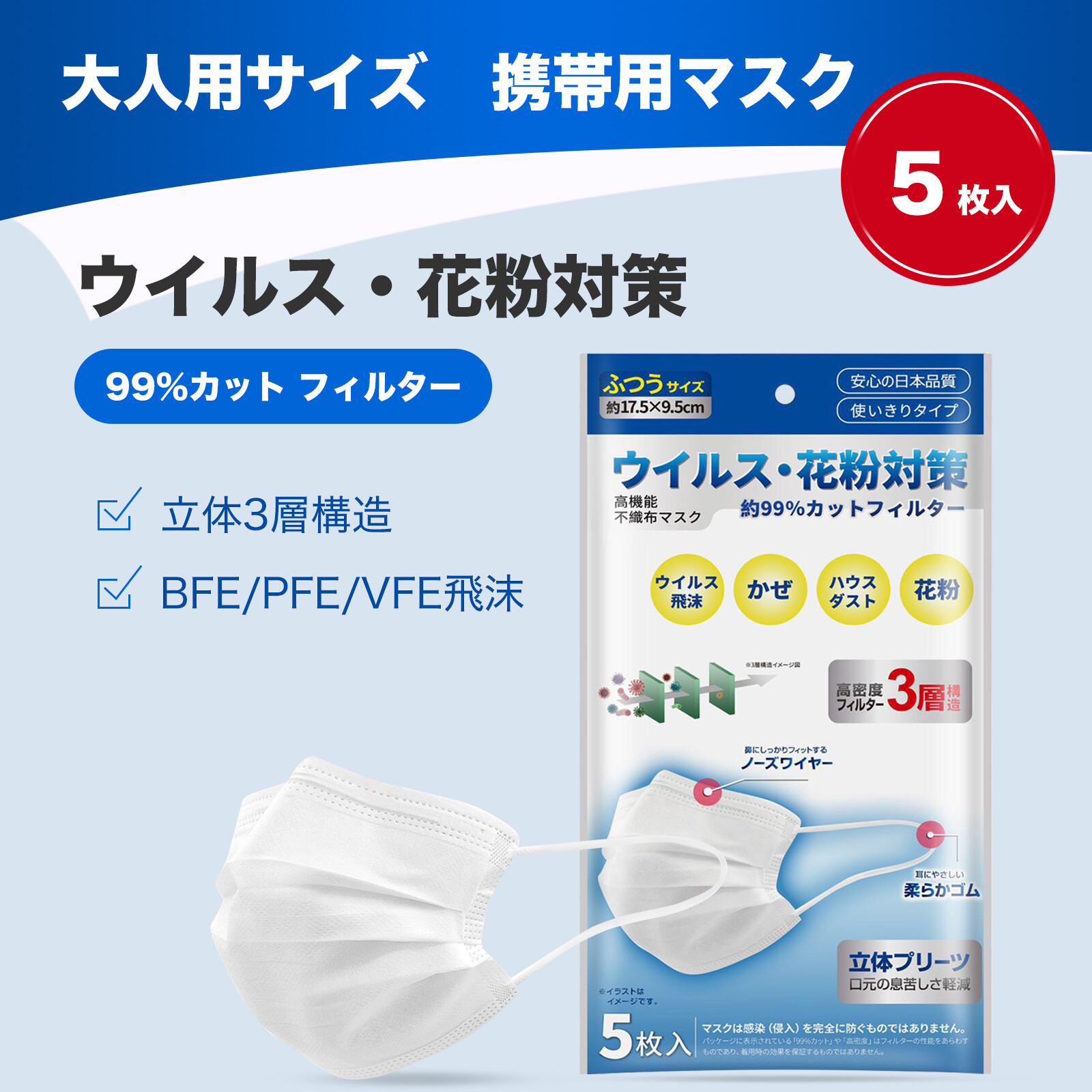 マスク ウイルス 防塵