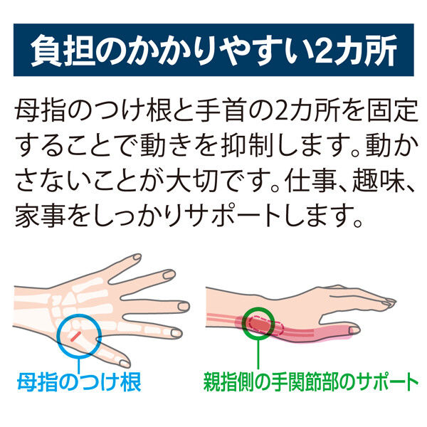 Doctor Wrist Supporter Fit Import Japanese Products At Wholesale Prices Super Delivery Doctor Wrist Supporter Fit Import Japanese Products At Wholesale Prices Super Delivery