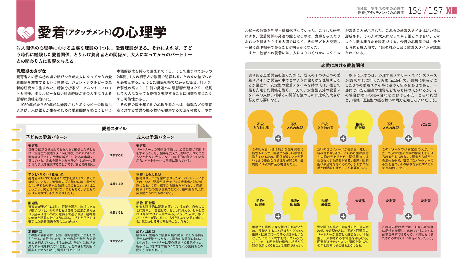 Visual Dictionaries Import Japanese Products At Wholesale Prices Super Delivery Visual Dictionaries Import Japanese Products At Wholesale Prices Super Delivery