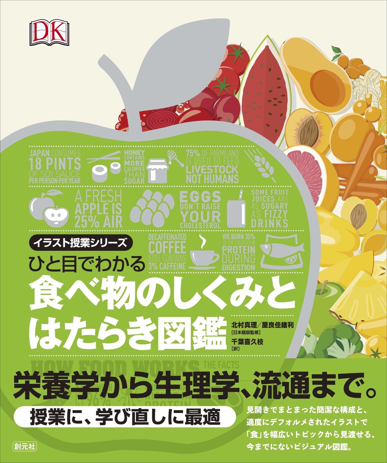 buy imported food online