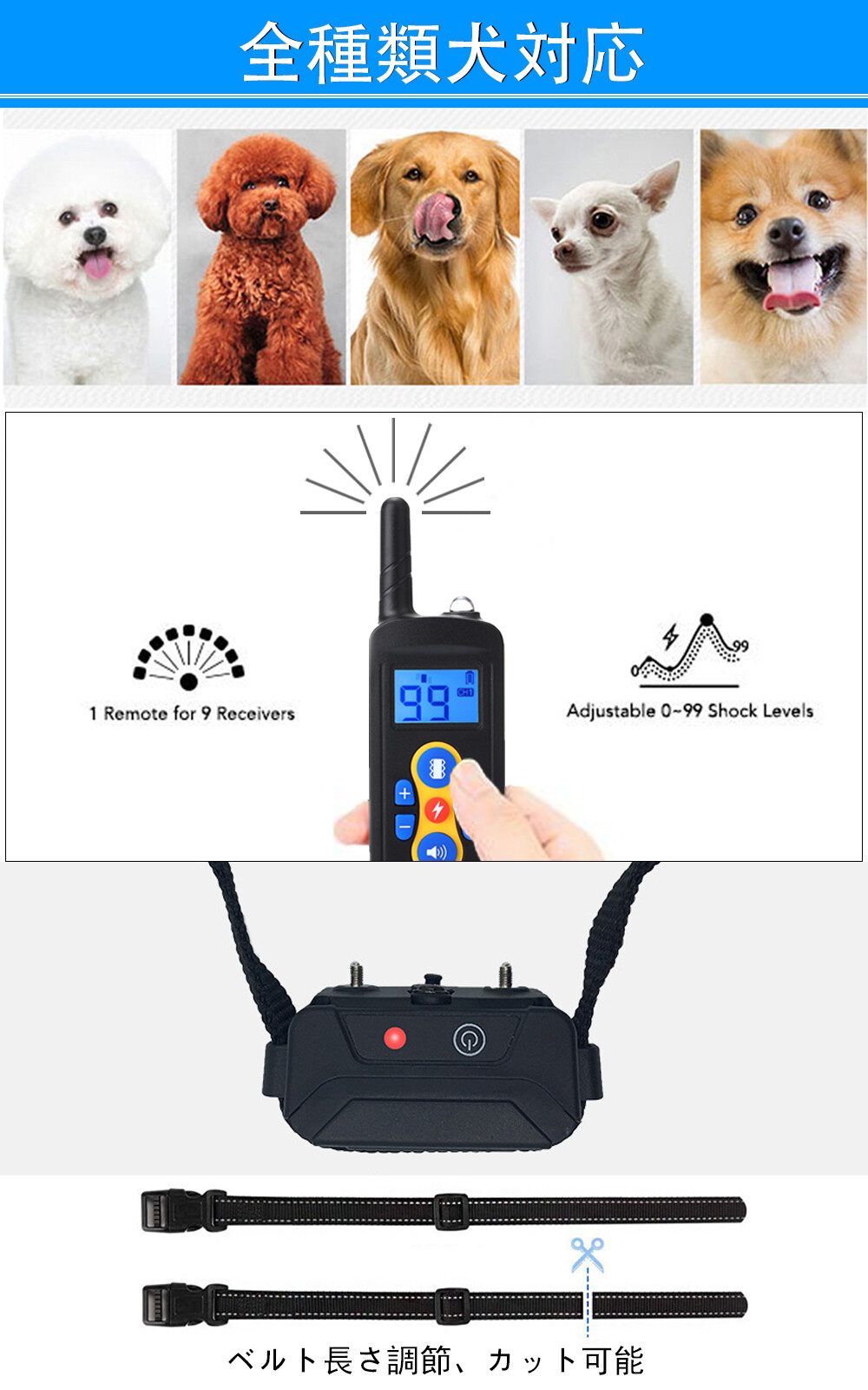 Vooph 犬無駄吠え防止 リモート ペットトレーニング しつけ用首輪 噛み癖 無駄吠え改善の商品ページ 卸 仕入れサイト スーパーデリバリー