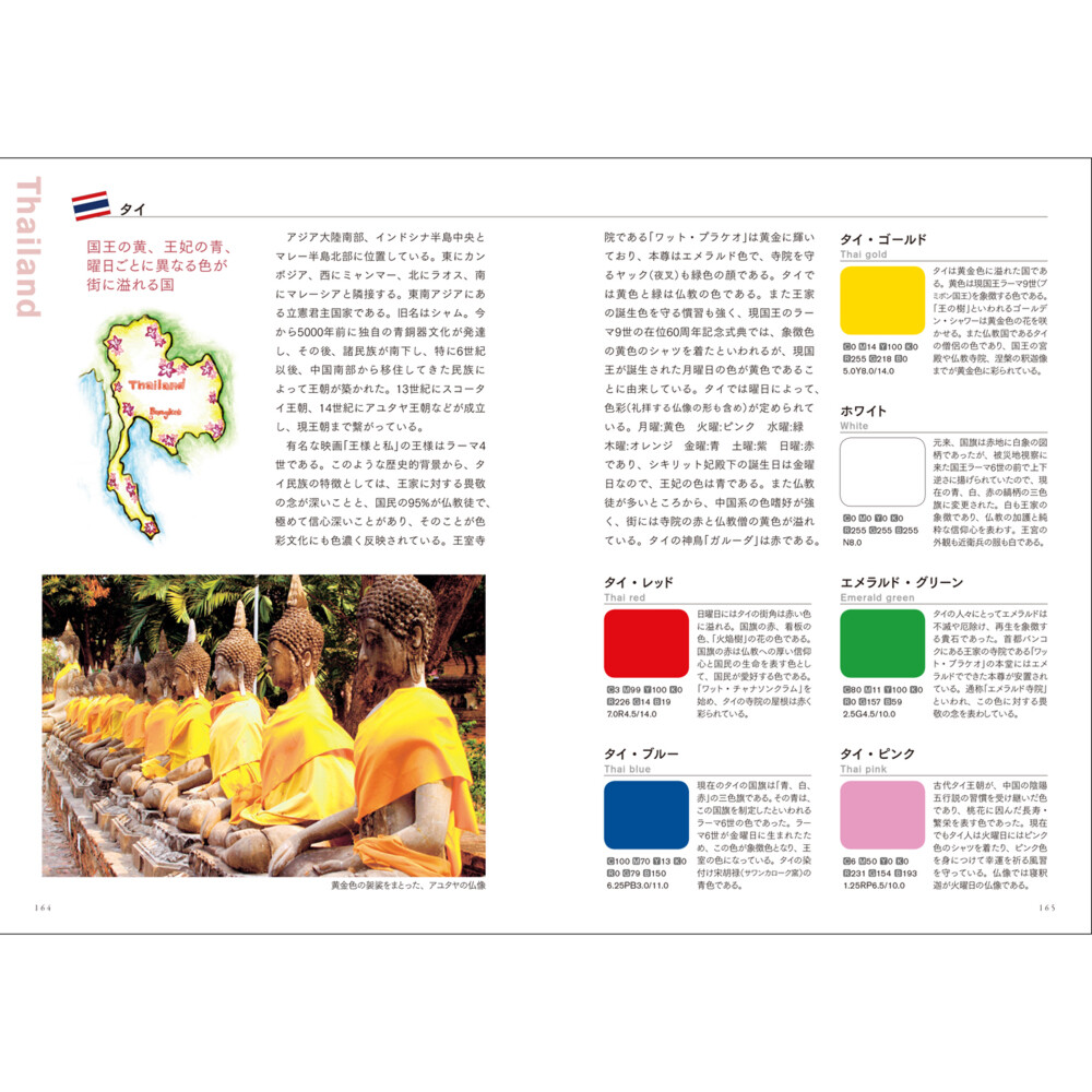 Practical Books Import Japanese Products At Wholesale Prices Super Delivery Practical Books Import Japanese Products At Wholesale Prices Super Delivery