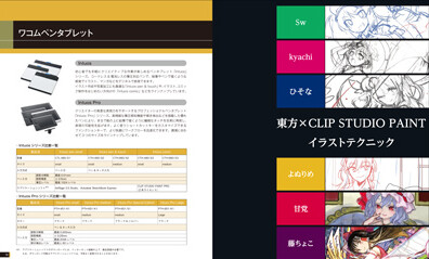 東方色技帖 Clip Studio Paintで描く東方イラストテクニックの商品ページ 卸 仕入れサイト スーパーデリバリー 東方色技帖 Clip Studio Paintで描く東方イラストテクニックの商品ページ 卸 仕入れサイト スーパーデリバリー
