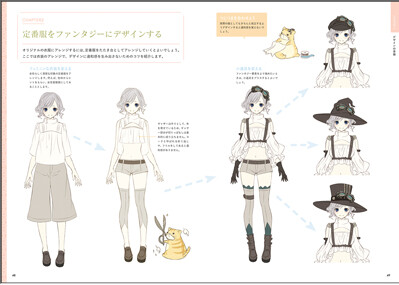 ファンタジー衣装の描き方の商品ページ 卸 仕入れサイト スーパーデリバリー