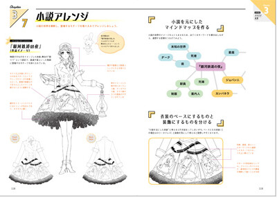 アイドル衣装デザイン図鑑の商品ページ 卸 仕入れサイト スーパーデリバリー
