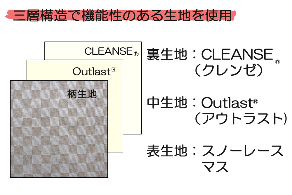 Antibacterial Mask Made In Japan Washing For Adults Adjustment Import Japanese Products At Wholesale Prices Super Delivery