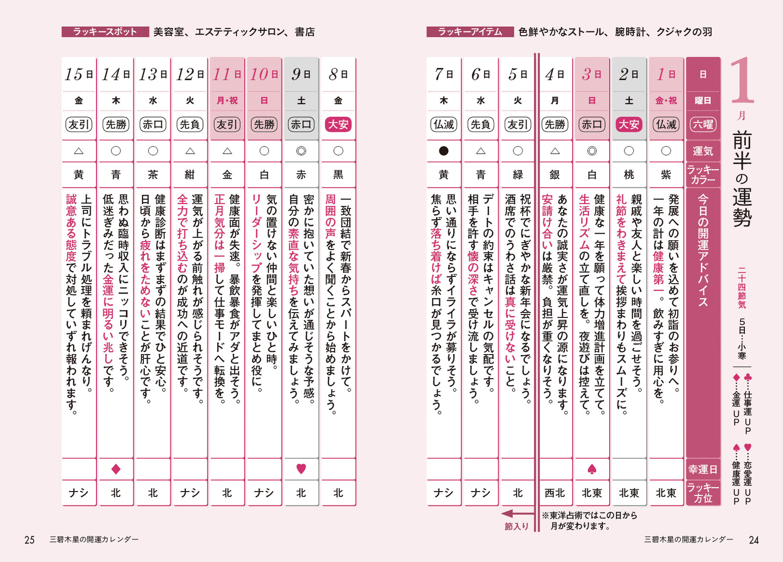 Book Import Japanese Products At Wholesale Prices Super Delivery