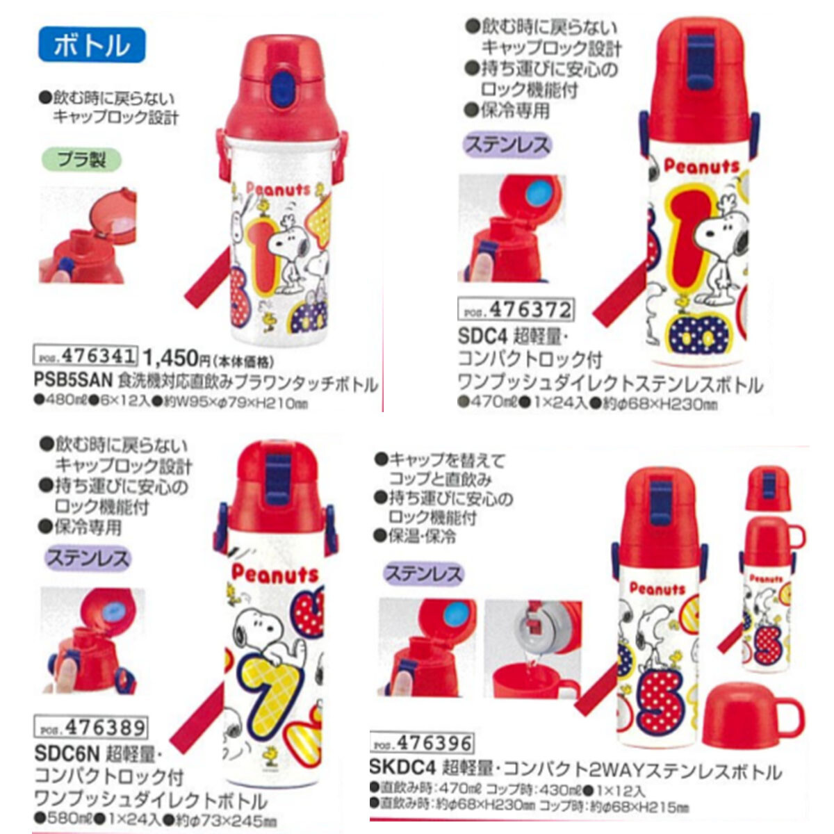 ピーナッツ ストライプ ナンバー 水筒 超軽量 コンパクトステンレスボトル スヌーピーの商品ページ 卸 仕入れサイト スーパーデリバリー ピーナッツ ストライプ ナンバー 水筒 超軽量 コンパクトステンレスボトル スヌーピーの商品ページ 卸 仕入れサイト スーパーデリバリー