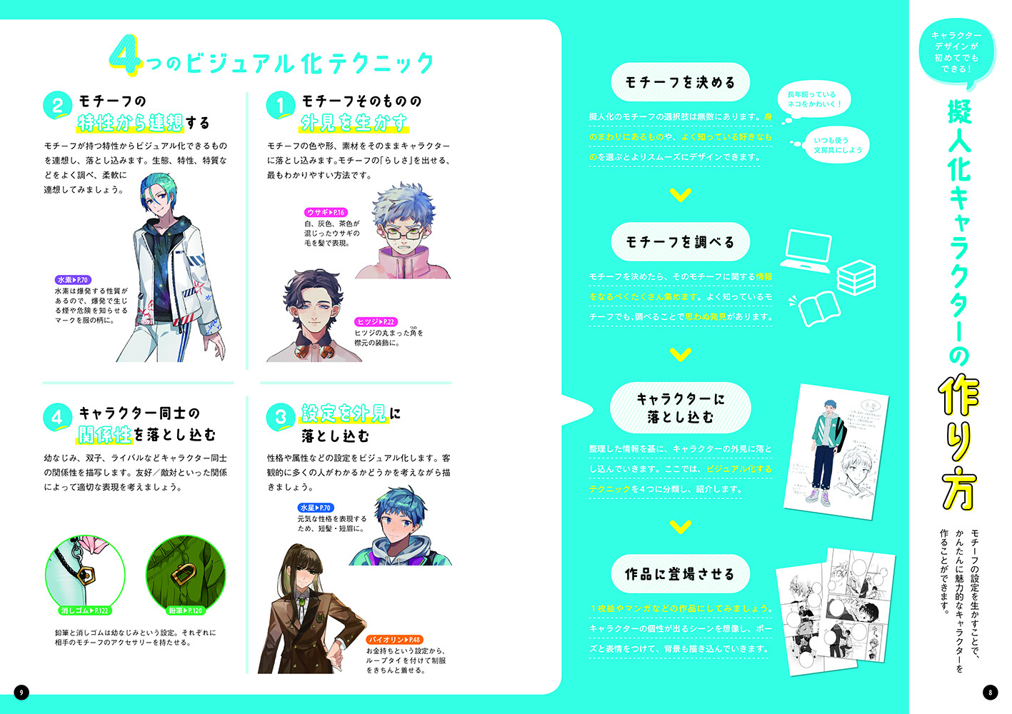 Anime Character Book Import Japanese Products At Wholesale Prices Super Delivery