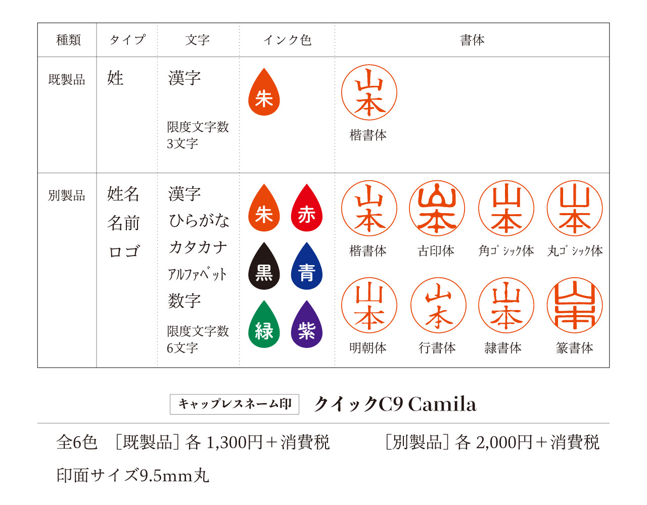 Ca Import Japanese Products At Wholesale Prices Super Delivery Ca Import Japanese Products At Wholesale Prices Super Delivery