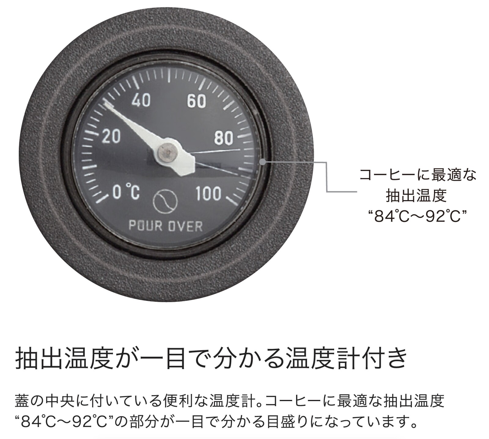 Coffee Tool Thermometer Attached Drip Kettle Import Japanese Products At Wholesale Prices Super Delivery Coffee Tool Thermometer Attached Drip Kettle Import Japanese Products At Wholesale Prices Super Delivery