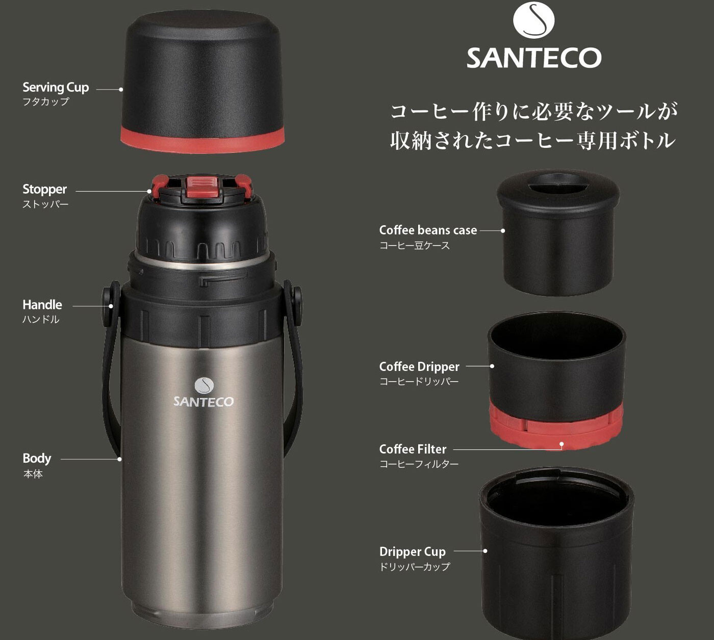 水筒 ボトル 650ml ブラック 珈琲 ドリップセット付き Cbジャパン Kafe ボトル Santecoの商品ページ 卸 仕入れサイト スーパーデリバリー