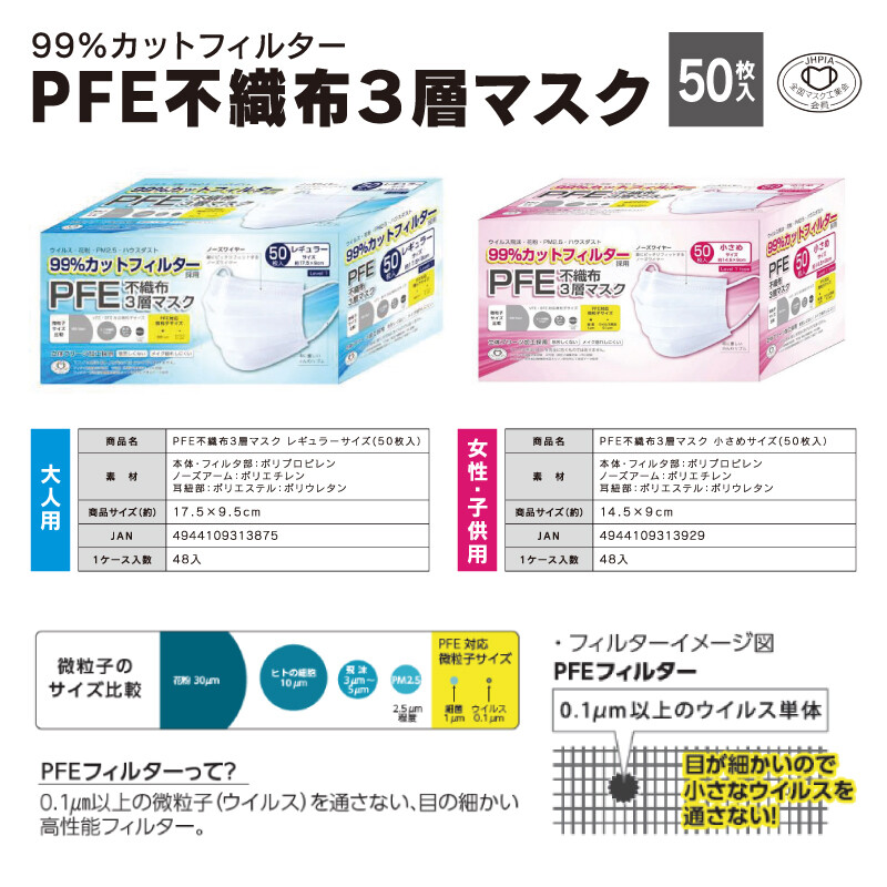 マスク ない ウイルス 通さ