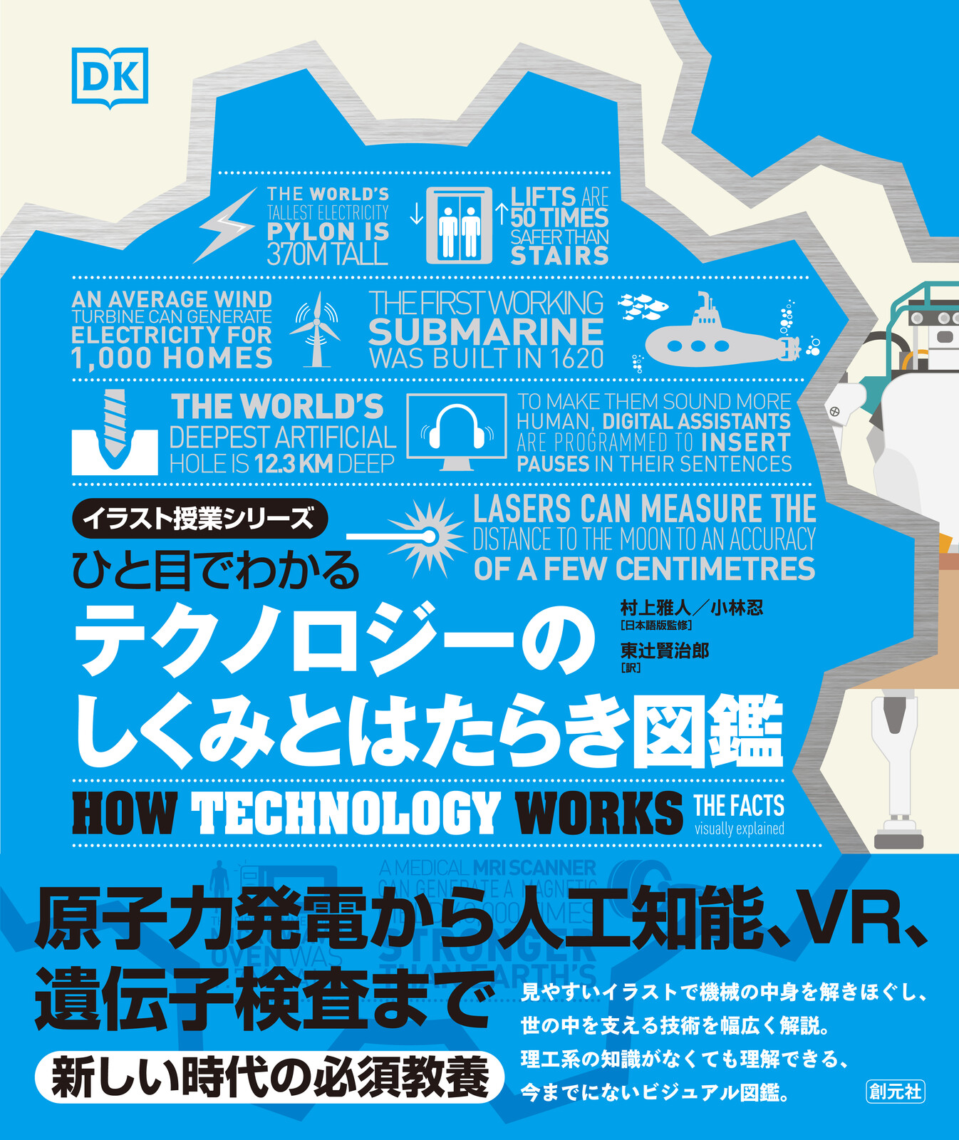 Visual Dictionaries Import Japanese Products At Wholesale Prices Super Delivery Visual Dictionaries Import Japanese Products At Wholesale Prices Super Delivery