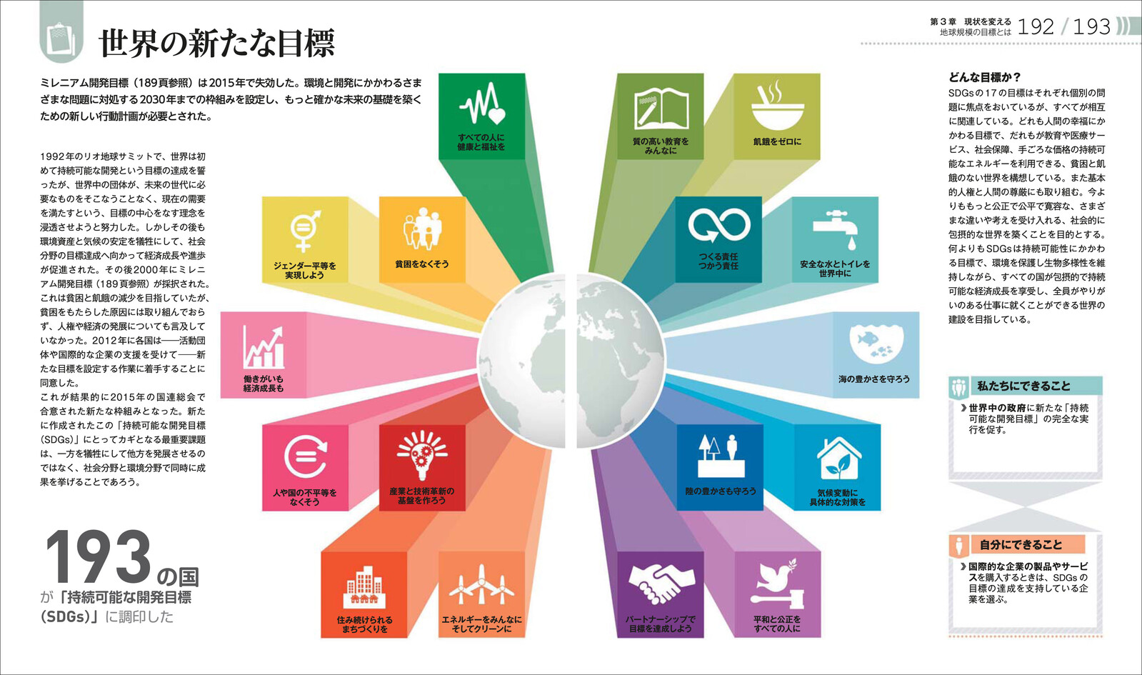 Visual Dictionaries Import Japanese Products At Wholesale Prices Super Delivery Visual Dictionaries Import Japanese Products At Wholesale Prices Super Delivery