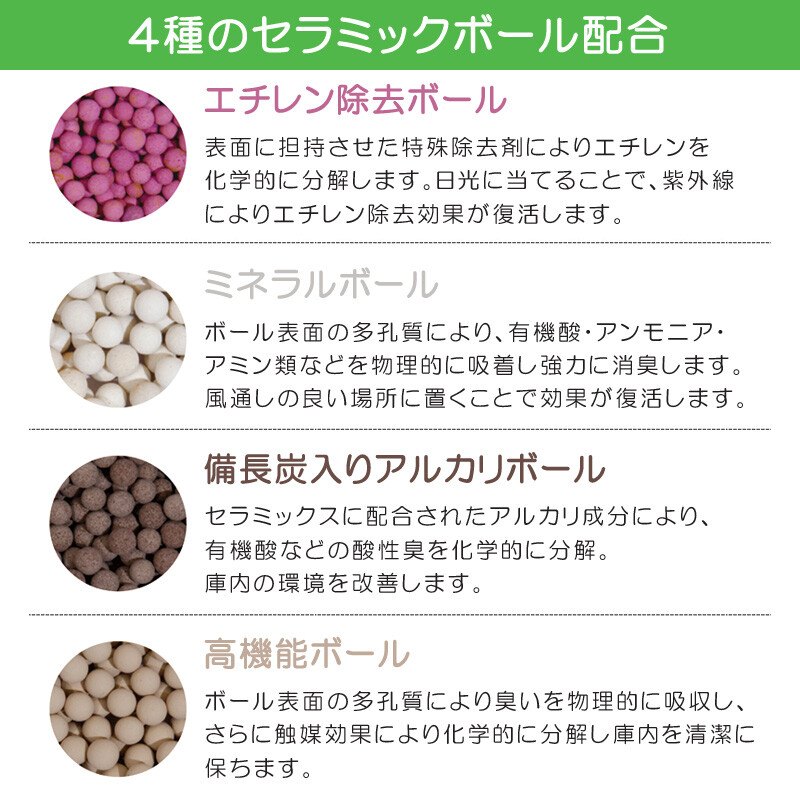 Keep Import Japanese Products At Wholesale Prices Super Delivery Keep Import Japanese Products At Wholesale Prices Super Delivery